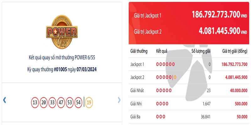 Hướng dẫn cách chơi jackpot 8Xbet đơn giản nhất